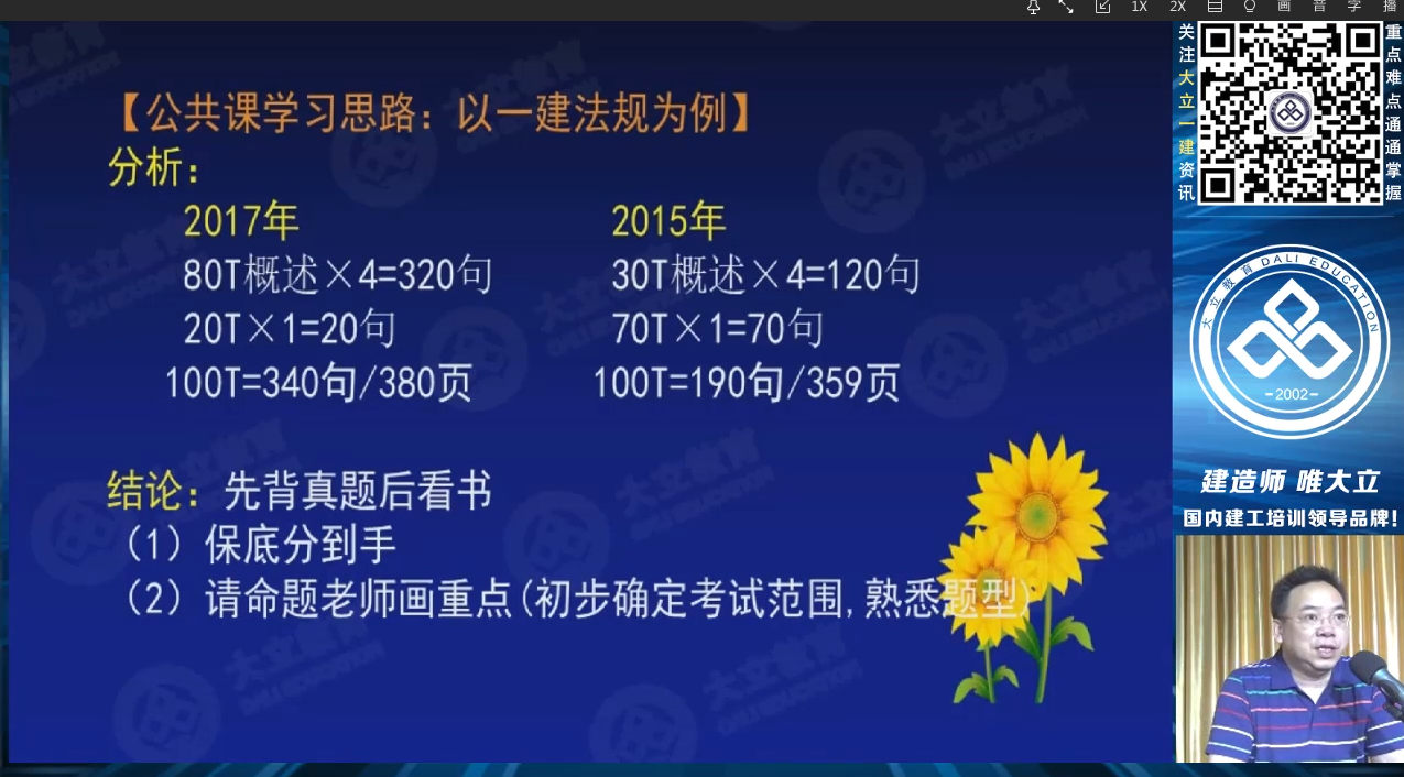 2022年一级建造师陈印法律法规精讲视频课件学习